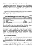 Referāts 'Rūpnieciski ražoto stiegrbetona kolonnu montāža', 3.