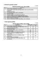 Referāts 'Rūpnieciski ražoto stiegrbetona kolonnu montāža', 6.