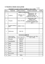 Referāts 'Rūpnieciski ražoto stiegrbetona kolonnu montāža', 9.