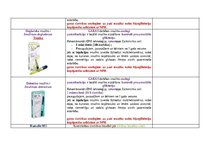 Konspekts 'Diabēts - insulīni', 5.