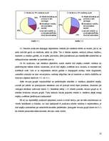 Referāts 'Reklāmas psiholoģiskā ietekme uz atšķirīgiem vecumposmiem', 22.