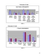 Referāts 'Reklāmas psiholoģiskā ietekme uz atšķirīgiem vecumposmiem', 23.