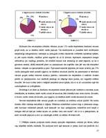 Referāts 'Reklāmas psiholoģiskā ietekme uz atšķirīgiem vecumposmiem', 27.
