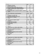 Referāts 'Reklāmas psiholoģiskā ietekme uz atšķirīgiem vecumposmiem', 37.