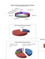 Referāts 'Izplatītākās basketbola traumas un izvairīšanās no tām', 2.