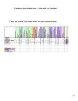 Referāts 'Zobu pastas ietekme uz mutes dobumu', 10.