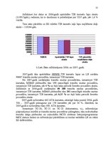 Referāts 'Muitas dokumentu aprite', 22.