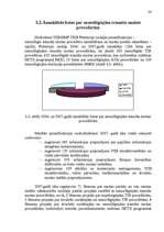 Referāts 'Muitas dokumentu aprite', 24.