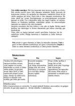 Konspekts 'Ajūrvēda', 6.