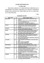 Referāts 'Risku vadības procesa novērtējums Latvijas Lauksaimniecības universitātē', 4.