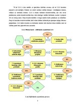 Referāts 'Risku vadības procesa novērtējums Latvijas Lauksaimniecības universitātē', 6.