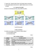 Referāts 'Risku vadības procesa novērtējums Latvijas Lauksaimniecības universitātē', 8.