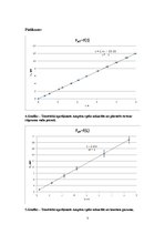 Paraugs 'Ampēra spēks', 7.