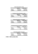 Paraugs 'Ampēra spēks', 8.