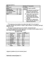 Konspekts 'Pastāvīgais darbs par alus tirgu Latvijā', 1.