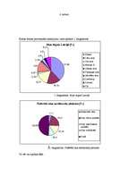 Konspekts 'Pastāvīgais darbs par alus tirgu Latvijā', 2.