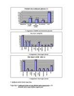 Konspekts 'Pastāvīgais darbs par alus tirgu Latvijā', 3.