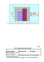 Referāts 'Pensiju sistēma Latvijā, pensiju otrā līmeņa pārvaldīšana divās Latvijas komercb', 23.