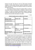 Referāts 'Pensiju sistēma Latvijā, pensiju otrā līmeņa pārvaldīšana divās Latvijas komercb', 27.