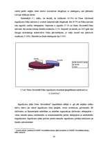 Referāts 'Pensiju sistēma Latvijā, pensiju otrā līmeņa pārvaldīšana divās Latvijas komercb', 34.