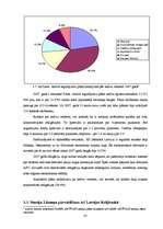 Referāts 'Pensiju sistēma Latvijā, pensiju otrā līmeņa pārvaldīšana divās Latvijas komercb', 41.