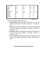 Referāts 'Adaptācijas prasmes un dzīves kvalitātes savstarpējā saistība medicīnas darbinie', 28.