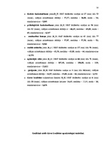 Referāts 'Adaptācijas prasmes un dzīves kvalitātes savstarpējā saistība medicīnas darbinie', 30.