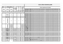 Paraugs 'Darba patēriņa kalkulācija nulles ciklam', 3.