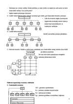 Referāts 'Menedžmenta konspekts. 2.daļa', 9.