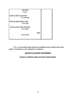 Referāts 'Publiskās pārvaldes iestāde, tās tiesiskums, lietderīgums un efektīgums', 11.