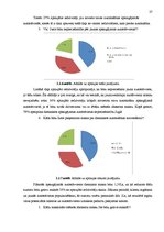 Biznesa plāns 'Biznesa plāna izstrāde diennakts autostāvvietas izveidei', 27.