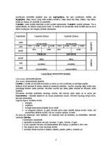 Konspekts 'Ievads romiešu civiltiesībās', 6.