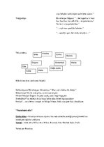 Konspekts 'Rūdolfa Blaumaņa darbu "Purva bridējs", "Pazudušais dēls" un "Indrāni" tēlu raks', 2.