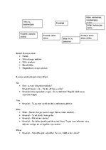 Konspekts 'Rūdolfa Blaumaņa darbu "Purva bridējs", "Pazudušais dēls" un "Indrāni" tēlu raks', 3.