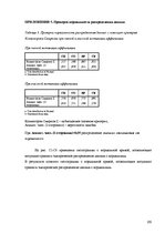 Diplomdarbs 'Взаимосвязь стилей саморегуляции с типом акцентуации характера у студентов 18-25', 69.