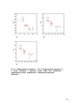 Diplomdarbs 'Взаимосвязь стилей саморегуляции с типом акцентуации характера у студентов 18-25', 73.