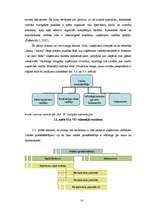 Referāts 'SIA "X" uzņēmējdarbības analīze', 14.