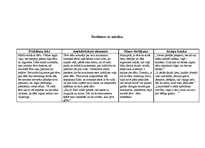 Referāts 'Ezeriņa noveļu "Pusdienas ar mūziku", "Šaha partija", "Mērkaķis", "Kaprači", "To', 1.