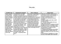 Referāts 'Ezeriņa noveļu "Pusdienas ar mūziku", "Šaha partija", "Mērkaķis", "Kaprači", "To', 2.