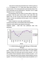 Referāts 'Gaisa mitrums un tā analīze', 5.