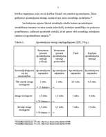 Diplomdarbs 'Ar brīvības atņemšanu saistītie piespiedu līdzekļi', 30.