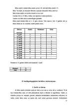 Prakses atskaite 'Sociālpedagoģiskā prakse bērnu namā', 10.