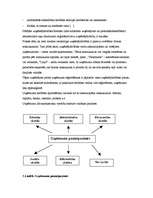 Konspekts 'Uzņēmums, tā veidi, mērķi un struktūra', 2.