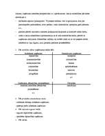 Konspekts 'Uzņēmums, tā veidi, mērķi un struktūra', 6.