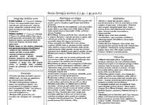 Konspekts 'Senās Grieķijas kultūra', 1.