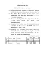 Biznesa plāns 'SIA "Labais krasts"', 7.