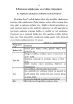 Biznesa plāns 'SIA "Labais krasts"', 11.