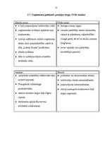 Biznesa plāns 'SIA "Labais krasts"', 22.