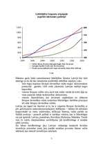 Referāts 'Monetārās politikas galvenais mērķis', 7.