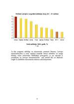 Referāts 'Monetārās politikas galvenais mērķis', 10.